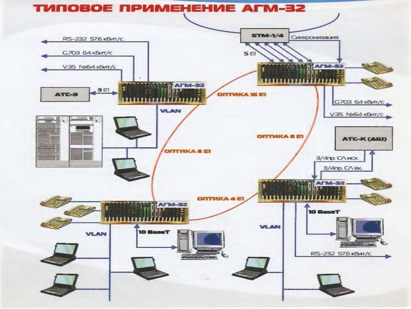 build-1