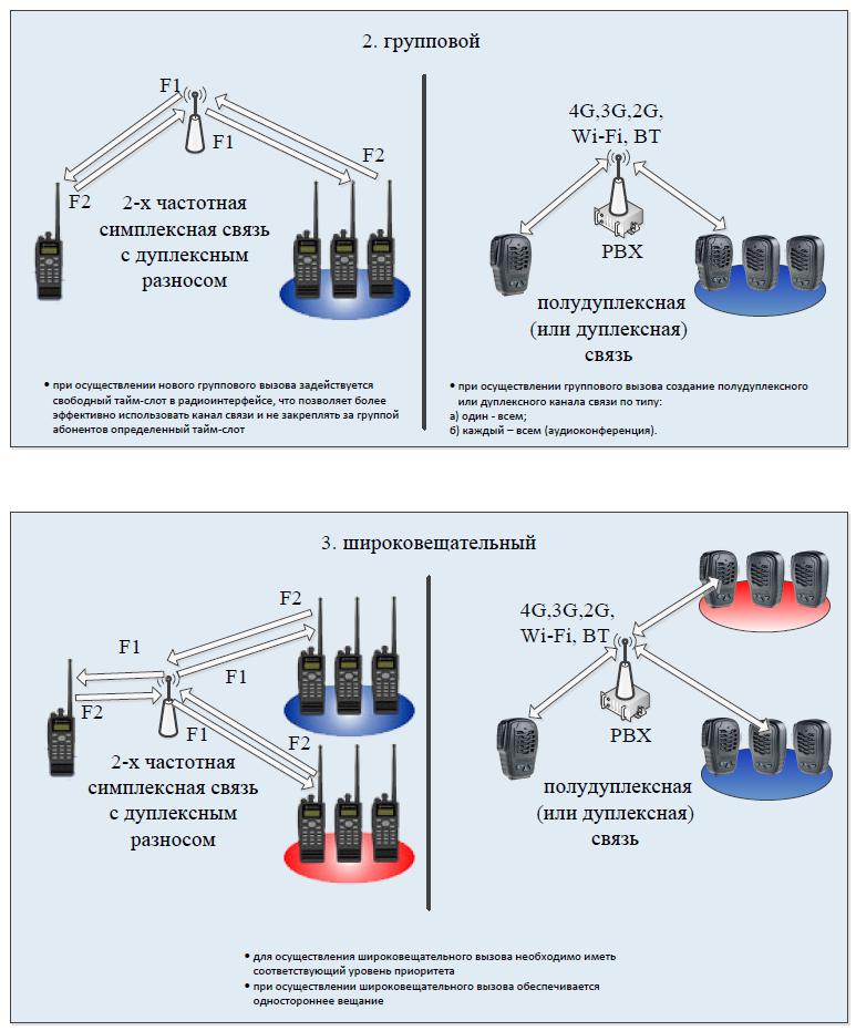 rd-vs-2