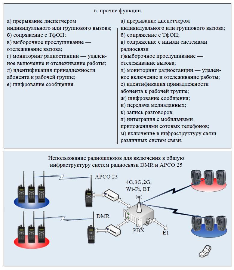 rd-vs-4